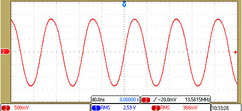 HF400 CEX Output waveform
